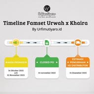 [Pre Order 16 October - 01 November 2025] URWAH X KHAIRA BY URFIMUTYARO