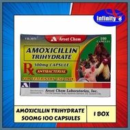 Amoxicillin|S?TrihydratekE+500mg_RH:100%cH:capsules/box