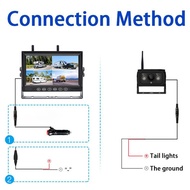 Cross-border e-commerce for foreign trade wish Hot Sale2.4G Digital Wireless Video Recording and Mon