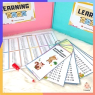 LITTLE CUTTIE Multiplication Poster Sifir Times Table Poster Buku Latihan Tadika Matematik Tambahan Prasekolah 乘法表