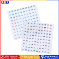 FLY Waterproof Number 1-200 Laser Labels Stickers Nail Polish Lipstick Number Tags