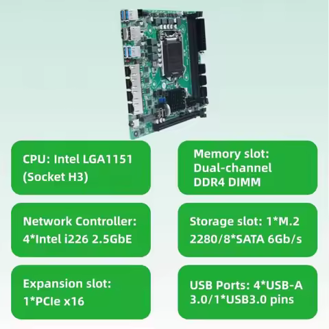 8-Bay C246 ITX NAS Motherboard 4x 2.5G LAN 2*M.2 NVME 8*SATA3.0 2*DDR4 PCIE 16X LGA1151 8th/9th Core