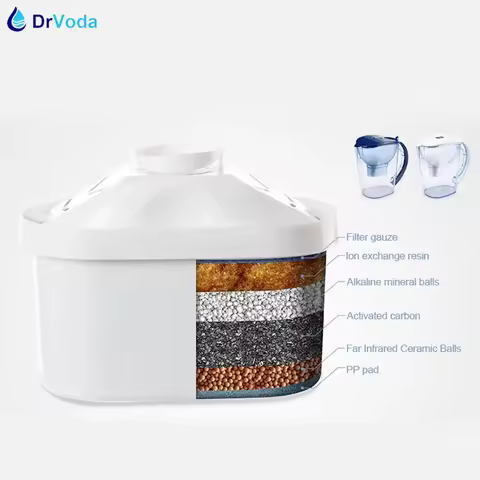 3-Pack Alkaline pH 8-10 Mineral Ionizer Water Filter Replacement Cartridge for Brita Pitcher Maxtra 