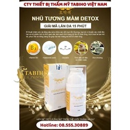 Detox emulsion. Detox skin and shine