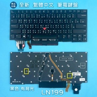 [Yangping House] Lenovo X1C Gen7 7th TP00109A/Substitute X1C 8th 20UA Laptop Keyboard