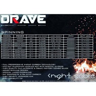 DRAVE Knight Sabre Spinning Rod Free 1pcs Drave Sticker
