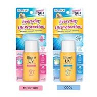 Biore UV Sunscreen Perfect Protect Milk Moisture/ Cool SPF 50+ PA+++ 25ml