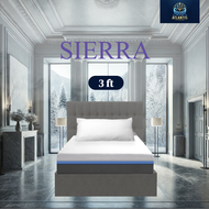 [รับประกัน 10 ปี] Atlantis Kingdom [แพ็คใส่กล่อง] ที่นอนเมมโมรี่โฟม Cool Gel ความหนา 7 นิ้ว รุ่น SIE