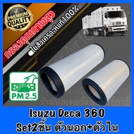 กรองอากาศ กรองเครื่อง กรองอากาศเครื่อง อีซูซุ เดก้า Isuzu Deca 360 ครบเซ็ต 2ชิ้น (ตัวนอก+ตัวใน) เดการ์ เดก้าร์ อีซุซุ อีสุสุ