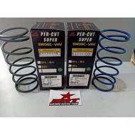 Cvt Spring Brt 10 and 20 Percent Adv Pcx 150 Pcx 160