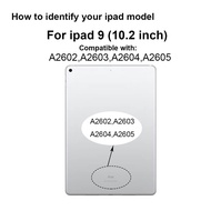 Fixerman for ipad 9th Generation Screen Replacement (A2602 A2603 A2604 A2605) ipad 9 Touch Screen Re