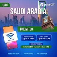 TravelXT Saudi Arabia eSIM – Umrah & Hajj Daily Data 1–7 Days | 2GB–Unlimited | Fast 4G/5G Internet 