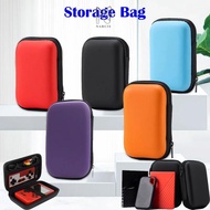 NARCIS Game Console Storage Bag, 5.5inch EVA Handheld Game Protective ,  Multi-color Shockproof Port
