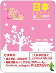 Lucky - LuckySim 5G LTE 日本 8日 32GB KDDI Lucky2 上網卡 外遊數據卡 旅行 5G LTE 無限數據卡(己升級至32GB)新舊包裝隨機 圖片只供參考