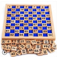 Montessori Mathematics Teaching Aids 1-1 Number Continuous Board 0.3 Sequence Board Wooden Million B