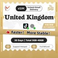 United Kingdom UK eSIM Turbo 30Days | 5-40GB | Instant 24h Email Delivery | High Speed Travel Data U