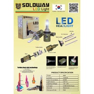 CAR LED LIGHT SOLOWAY R8 LED LIGHT 6000K