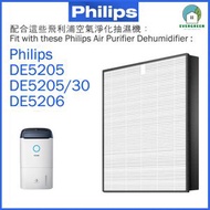 EVERGREEN.. - Philips 飛利浦 DE5205 DE5205/30 DE5206 (FY1119) 空氣清新機 空氣淨化抽濕機 備用過濾器套件替換用