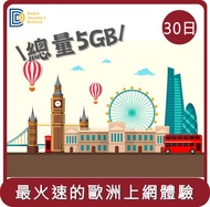 【DJB】桃苗選品—歐洲 上網卡 sim卡 30天5GB