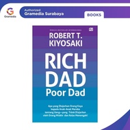 Gramedia Surabaya - Rich Dad Poor Dad (2025)