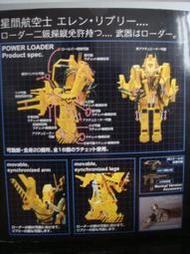 新世紀合金 1/12比例 電影狂魔 ALIENS 異形 2 機械人強化裝備&雷普莉 POWER LOADER