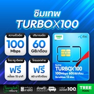 ซิมเน็ตรายปี สุดคุ้มแห่งปี ซิมเทพดีแทค ซิมเทพAis ซิมเทพMaxSpeed ซิมเทพFast70 ซิมเทพธอร์ ซิมเทพTurbo 