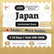 Japan eSIM 5G(KDDI) 3-30Days 3-20GB Unlimited Data | Instant 24h Email Delivery | Truly Local Japan 