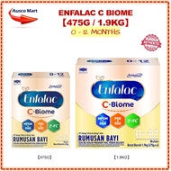 ENFALAC C BIOME @ 475G / 1.9KG 【0-12 MONTHS】