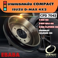 Compact Brakes จานเบรคหลัง ISUZU D-MAX 4X2 D-MAX GOLD D-MAX PLATINUM 4X2 CHEVROLET CORORADO 4X2 ปี 2