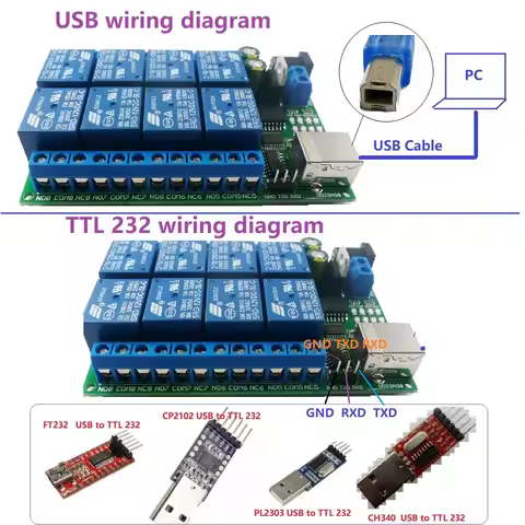 2PCS UD23A08 8 Channel USB COM Serial Port UART Relay Board RS232 TTL CH340 for WIN7 WIN10 Linux MAX