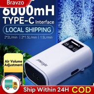 BRAVZO Fish Tank Air Pump, 1.5/3/3.5W USB Rechargeable Aquarium Oxygen Pump, Portable Lithium Batter