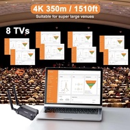 1510ft Wireless HDMI Extender 4k Video Transmitter and Receiver Dual HDMI Display for Church Camera 