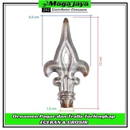 tombak pagar besi plat ornamen pagar besi tempa plat