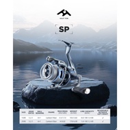 HAUT TON SP Swift Wind Shippuden Power Handle Fishing Reel, BB 6+1