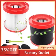 For  &  Wet Dry Vacuum 2 Gal Cordless Filter Replacement- 49-90-1900 0880-20 0780-20 Factory Outlet