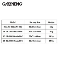 ️ GNB 2S 3S 4S 6S 850Mah 80C Lipo For Helicopter Quadcopter FPV Drone RC Car Boat Spare Parts 7.6V