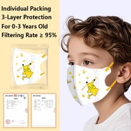 Ready Stock 50PCS Labubu/Sanrio KF94 Kids Mask Child Face Mask 4Ply 3D Protective Earloop Topeng Muk
