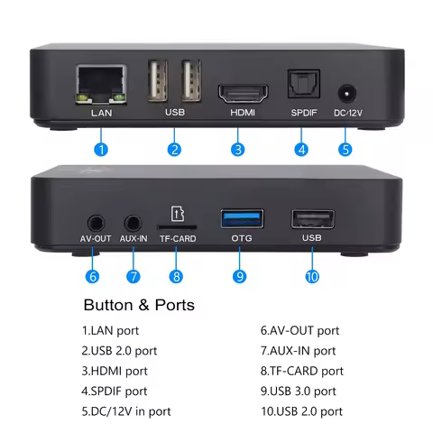 Ugoos AM6B Plus WIFI6 Amlogic S922X-J 2.2GHZ Android 9 TV BOX LPDDR4 4GB RAM 32GB ROM 4K Media Playe