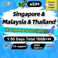 Wefly Malaysia Thailand Singapore 1-30 Days 15GB+Unlimited 4G Data+Call eSIM Send in 1min