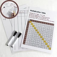 Dry Erase Multiplication Table Chart for Kids Toddelrs Oral Multiplication Division Formula Arithmet