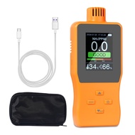 Fir Ammonia Detectors Ammonia Gas Meter Digital Portable Automotive Ammonia Gas Tester Monitors NH3 