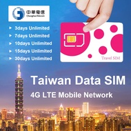 Taiwan SIM Card, Taiwan Data Roaming SIM Card (30DAYS-60GB)