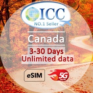 ICC eSIM - Canada 5-30 Days Unlimited Data SIM