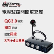 【ANBORTEH 安伯特】酷電大師 智能電壓監控QC3.0 7孔車充 3孔+4USB (國家認證 一年保固) 電流過充保護