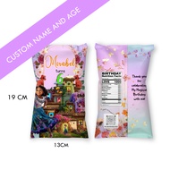 Encanto Theme Party Kit For Birthday Party Decorations