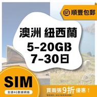 🚚順豐包郵🚚澳洲紐西蘭電話卡｜上網SIM卡 7日/10日/15日/30日 5GB/10GB/20GB｜旅遊數據卡｜旅行必備 |上網卡｜Australia New Zealand Travel SIM 