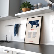 無肉不歡 • 牛 - 牛肉部位插圖掛畫/肉品專賣店擺設掛畫