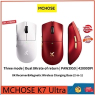 MCHOSE K7Ultra Three Mode PAW3950 Lightweight Dual 8K Wireless Game E-sports Office Mouse