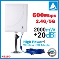 Wifi Adapter Wireless Usb Adapter 600Mbps Dual Band 5G/2.4G ตัวรับสัญญาณ Wifi ระยะไกล สัญญาณแรงสุดๆดๆ Melon N519D