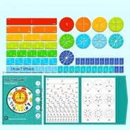 TEMU Magnetic Fraction Circle For - Hands- & Denominator With Magnetic Fractions, Addition & Subtrac